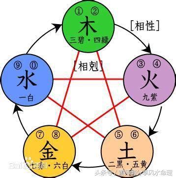 五行屬性 金|【屬金】五行屬金？揭開「金」的秘密：個性、特性、代表物全解。